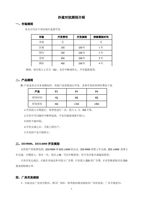 沙盘规则简介
