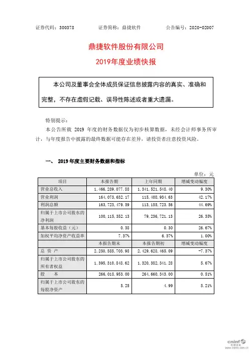 鼎捷软件：2019年度业绩快报