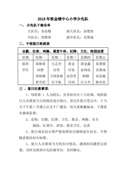 2018秋小学少先队干部值日轮流任职安排表