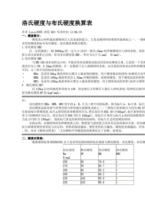 洛氏硬度与布氏硬度换算表