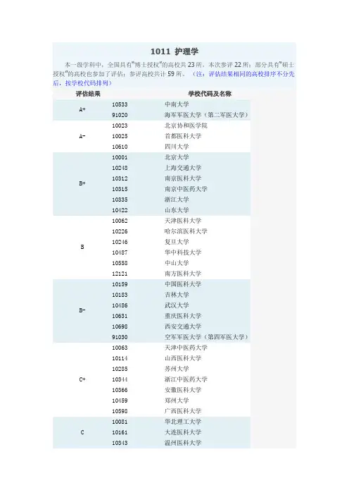 护理学-第四轮学科评估