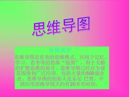思维导图