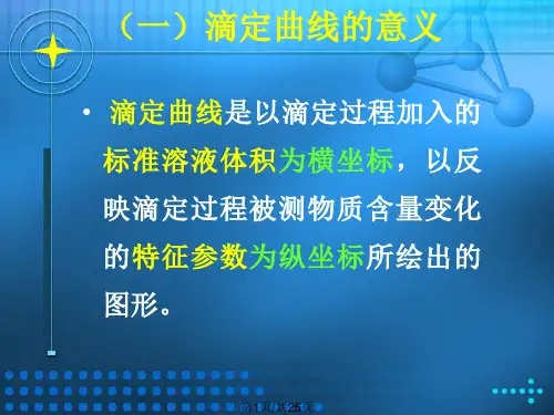 滴定曲线PPT课件