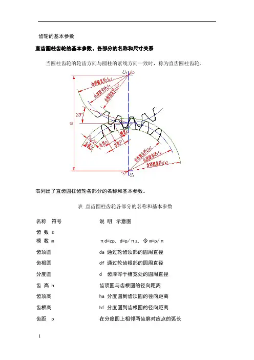 标准直齿齿轮参数