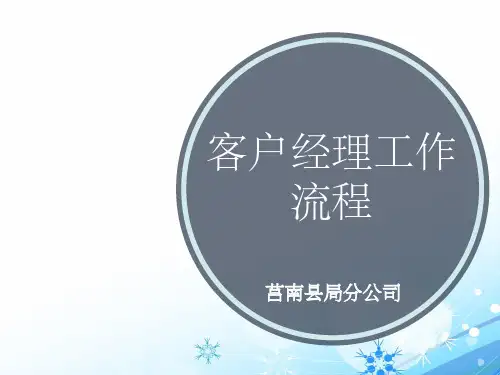 烟草客户经理培训PPT(共 44张)