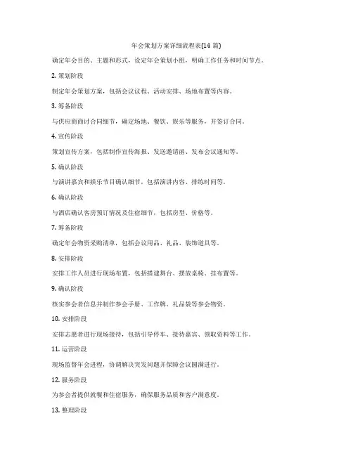 年会策划方案详细流程表(14篇)