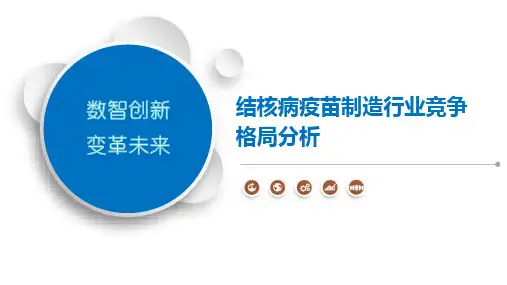 结核病疫苗制造行业竞争格局分析