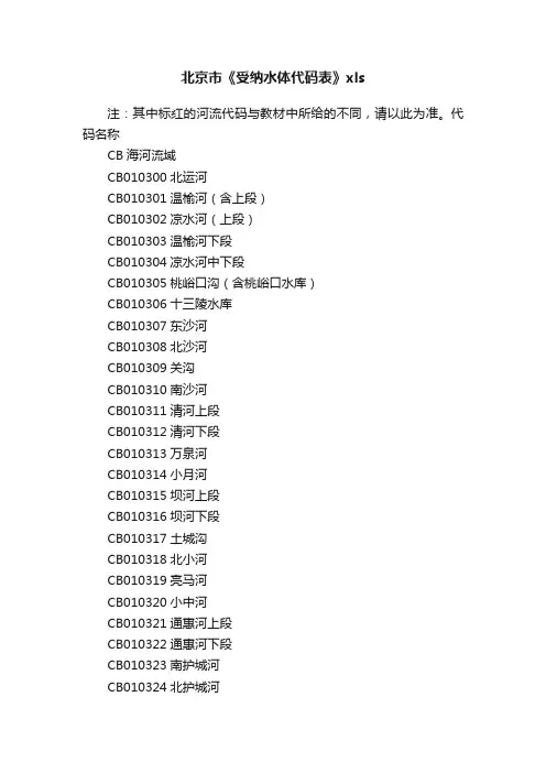 北京市《受纳水体代码表》xls