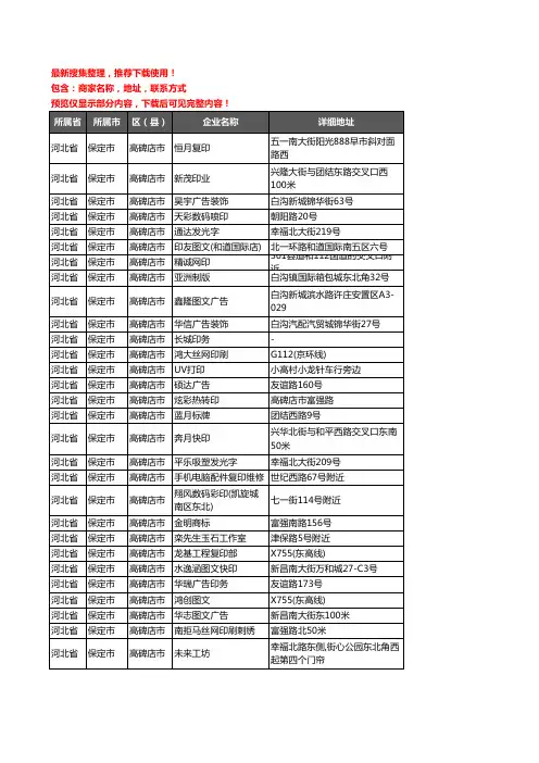 新版河北省保定市高碑店市打印企业公司商家户名录单联系方式地址大全95家