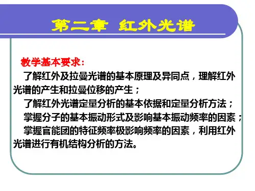 波谱分析课件—红外光谱