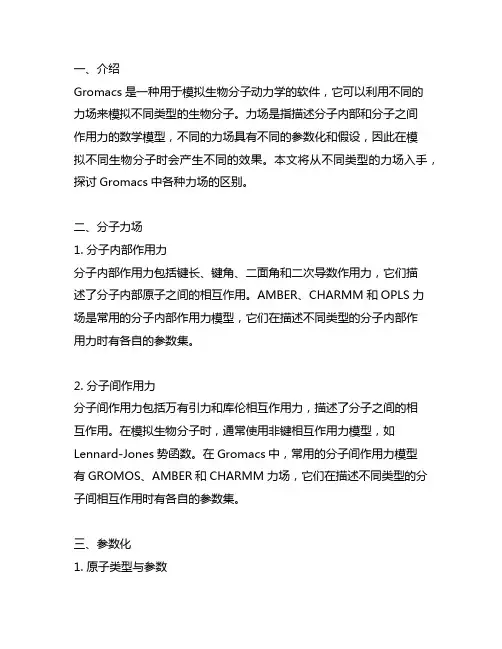 gromacs中各种力场的区别