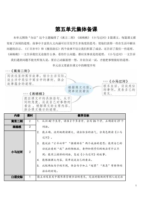 最新部编版人教版二年级语文下册第五单元集体备课 教案含教学反思