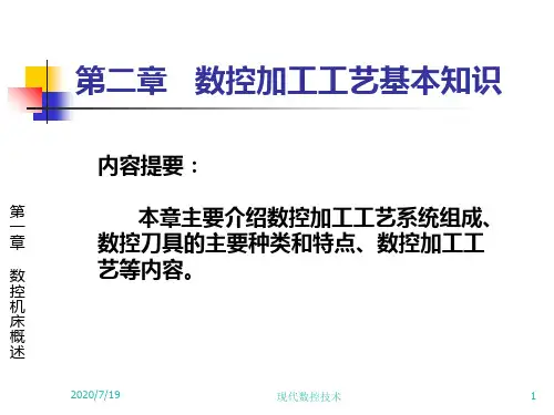 数控加工工艺基本知识PPT课件