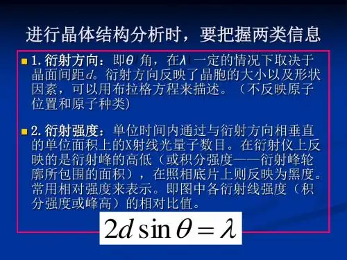 3. X射线衍射强度