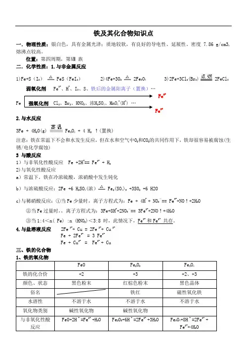 铁和铜及其化合物知识点