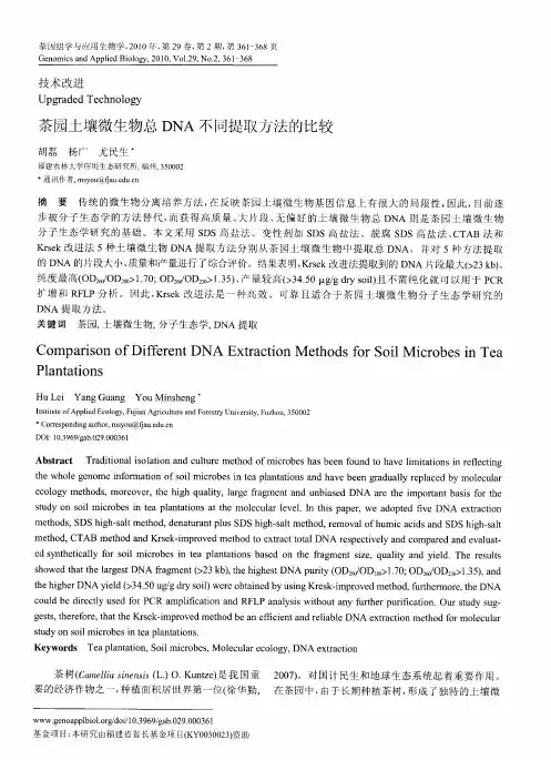 茶园土壤微生物总DNA不同提取方法的比较