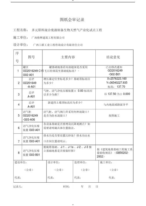 图纸会审记录范本