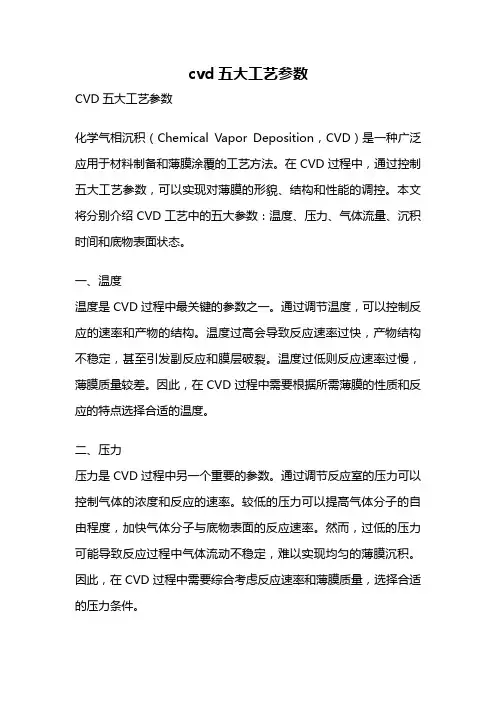 cvd五大工艺参数