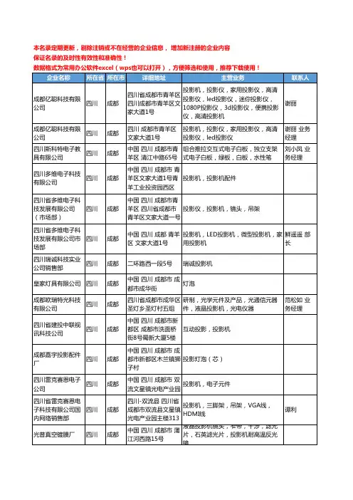 2020新版四川省成都投影机工商企业公司名录名单黄页联系方式大全62家