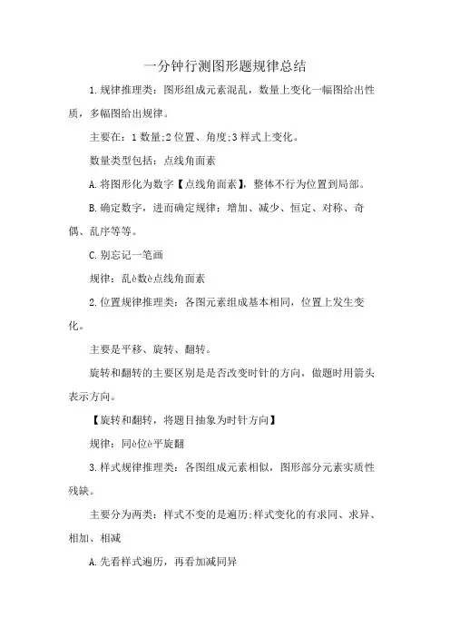 一分钟行测图形题规律总结