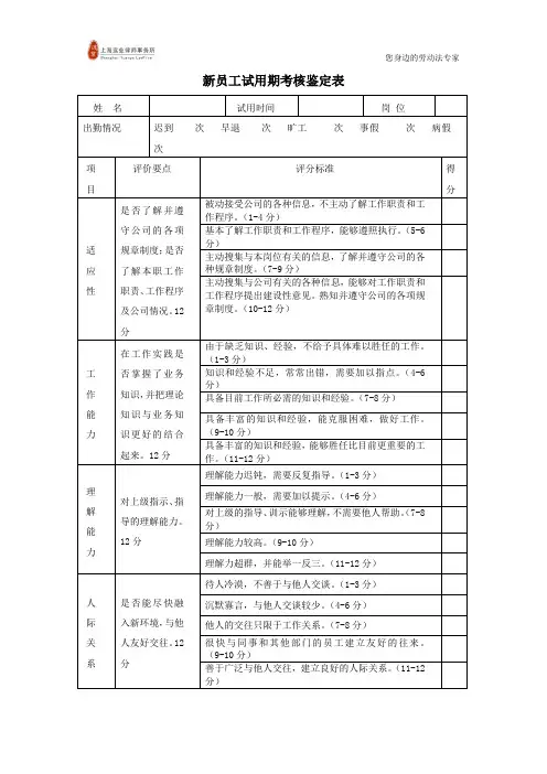 试用期考核评价表(最全最新)