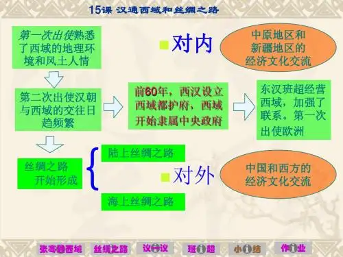 七年级历史上册15-17课复习课件