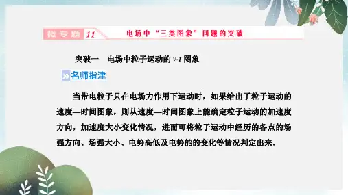 高考物理一轮复习第七章静电场微专题11电场中“三类图象”问题的突破课件新人教版