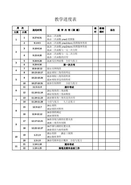 沪科版九年级上册数学教学进度表