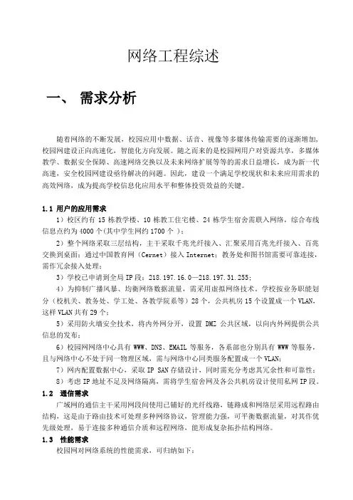 网络工程综述