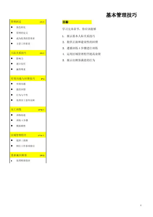 基本管理技巧2
