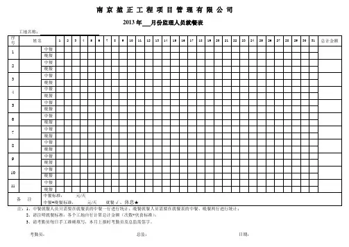各项目考勤表及就餐表
