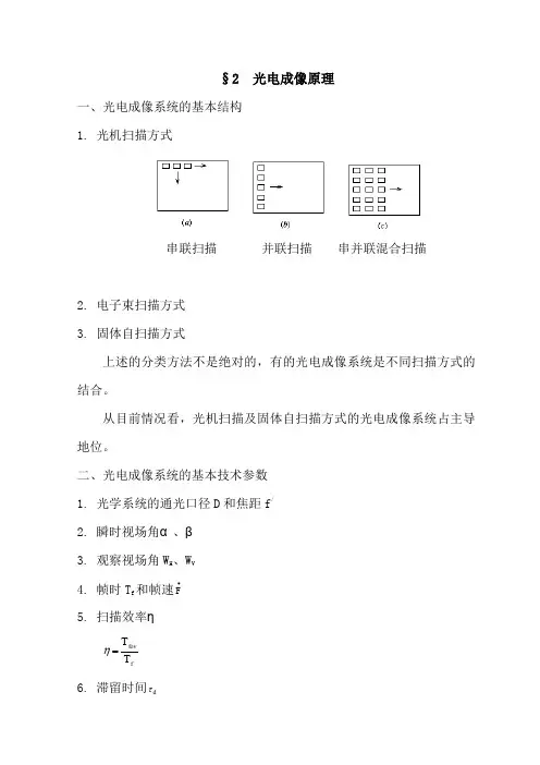 光电成像原理