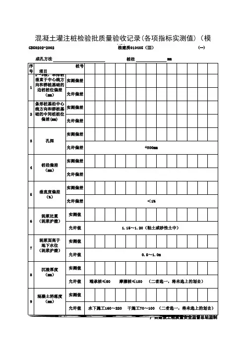 混凝土灌注桩检验批质量验收记录(各项指标实测值)(模板)