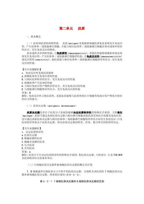 临床执业医师考试真题解析免疫第二单元抗原