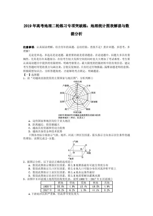 2019年高考地理二轮练习专项突破练：地理统计图表解读与数据分析