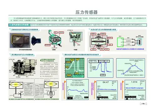 汽车压力传感器工作原理 检测方法及标准数据