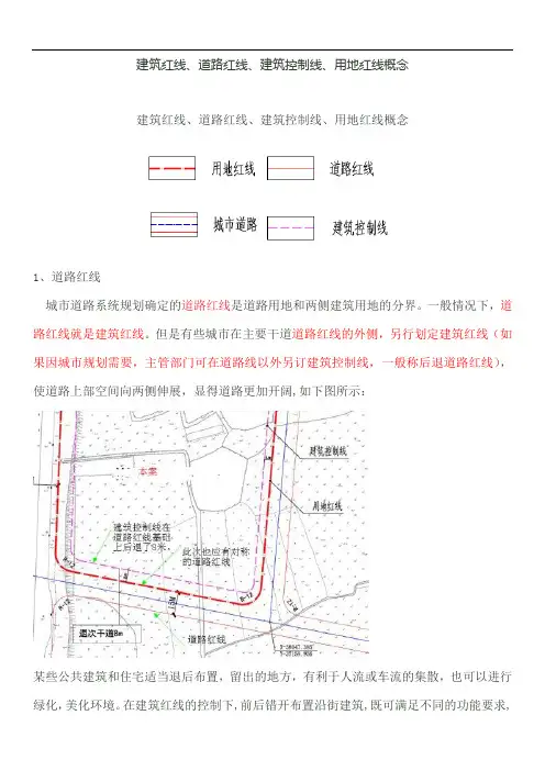 建筑红线、道路红线、建筑控制线、用地红线概念