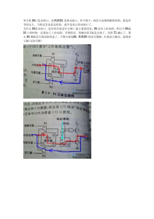双向IO口与准双向IO口的区别
