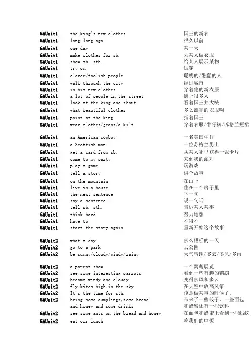 译林版小学英语教材短语整理(六年级上+下)