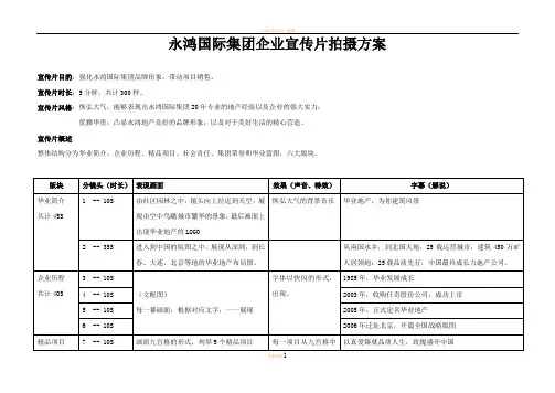 永鸿集团企业宣传片文案