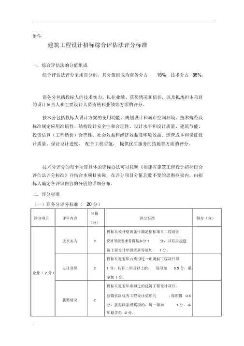 建筑工程设计招标综合评估法评分标准