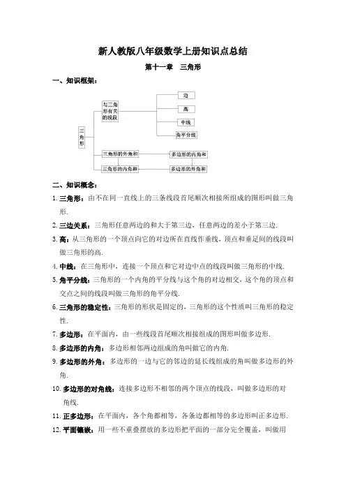 新人教版八年级数学上册第11--13章知识点总结培训资料
