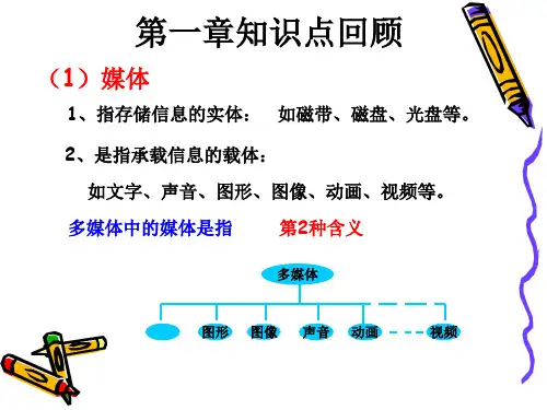 多媒体作品设计和制作精品PPT课件
