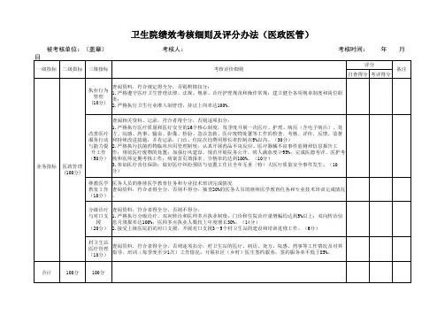 卫生院绩效考核细则及评分办法(医政医管)