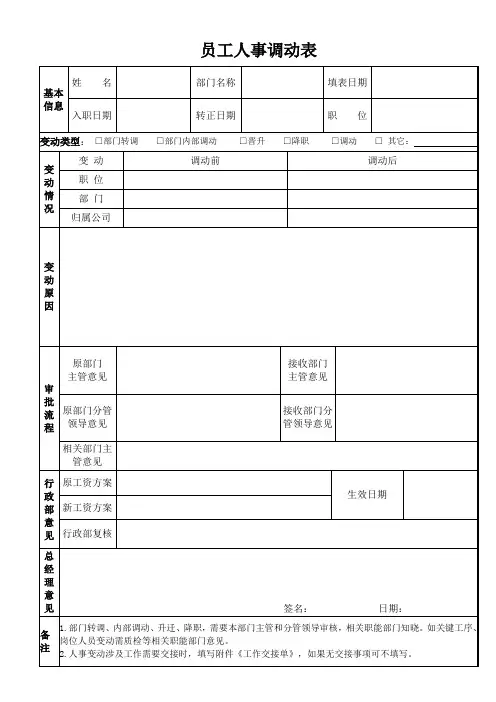 人事调动表