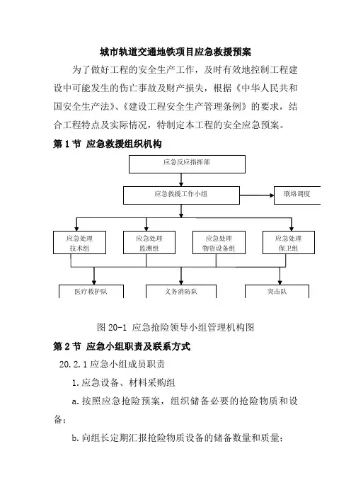 城市轨道交通地铁项目应急救援预案