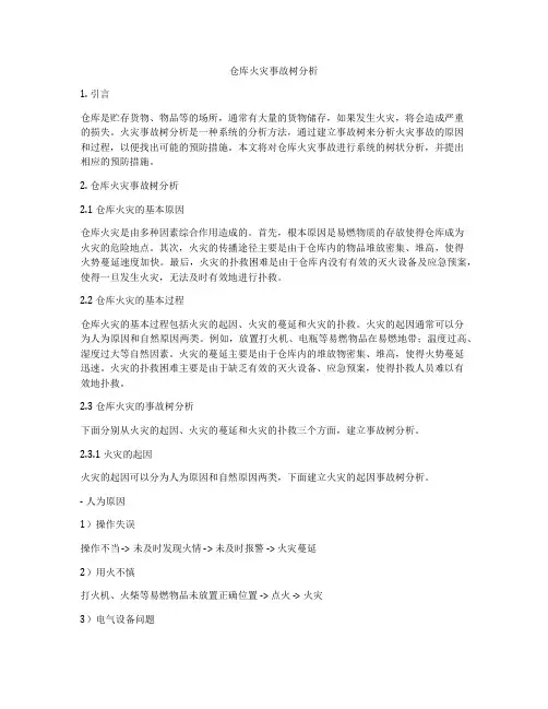 仓库火灾事故树分析
