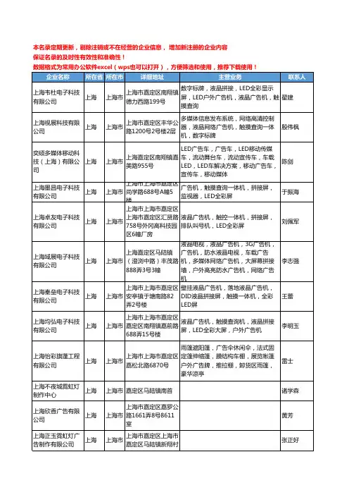 2020新版上海市户外广告工商企业公司名录名单黄页联系方式大全322家