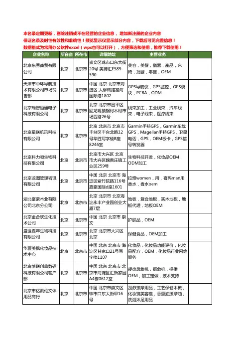 新版北京市oem工商企业公司商家名录名单联系方式大全380家