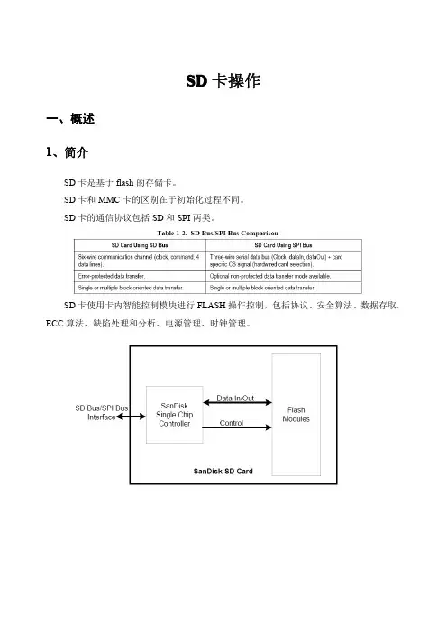 SD卡详细资料